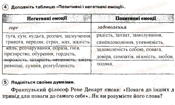 фото задание 22 - задання зі сторінок 1-64