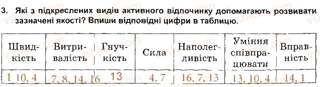 фото задание 3 - активний відпочинок