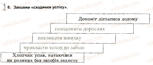 фото задание 6 - активний відпочинок
