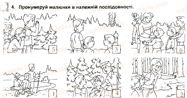 фото задание 4 - автономна ситуація