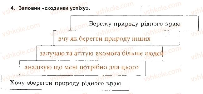 фото задание 4 - безпечне довкілля