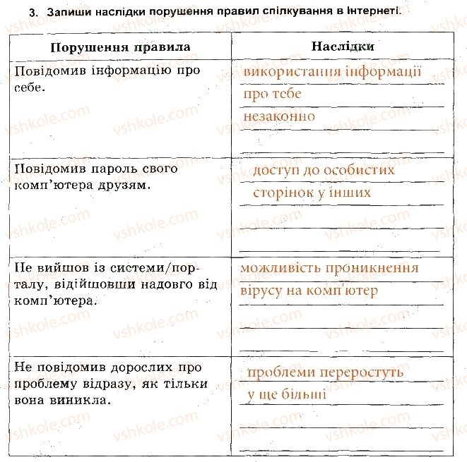 фото задание 3 - безпечний інтернет