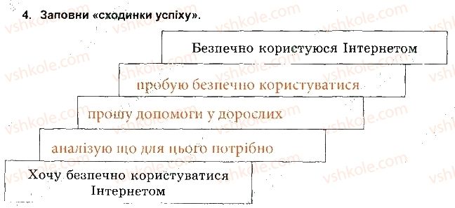 фото задание 4 - безпечний інтернет
