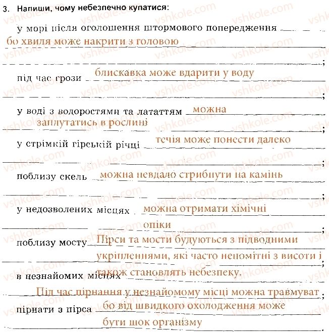 фото задание 3 - безпека на воді