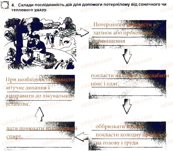 фото задание 4 - безпека на воді