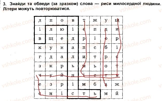фото задание 3 - будь милосердним