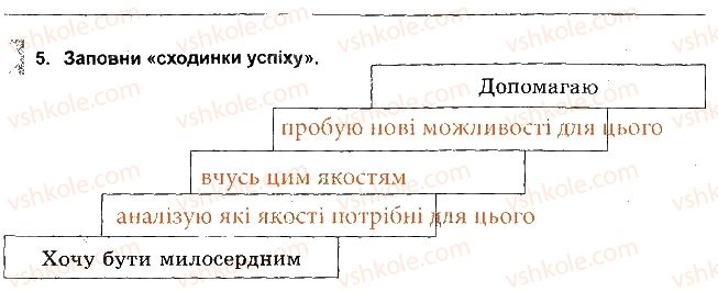 фото задание 5 - будь милосердним