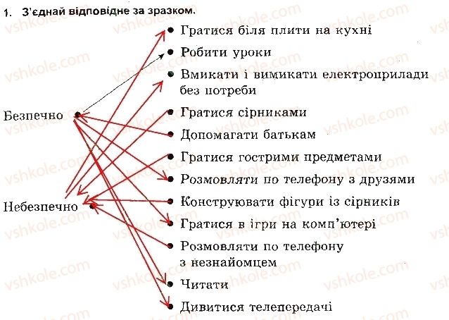 фото задание 1 - наодинці вдома