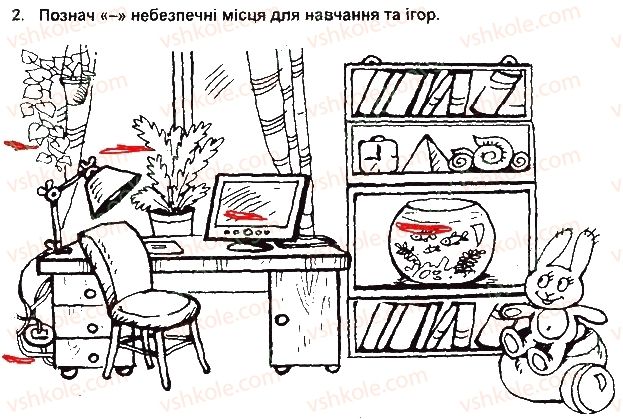 фото задание 2 - наодинці вдома