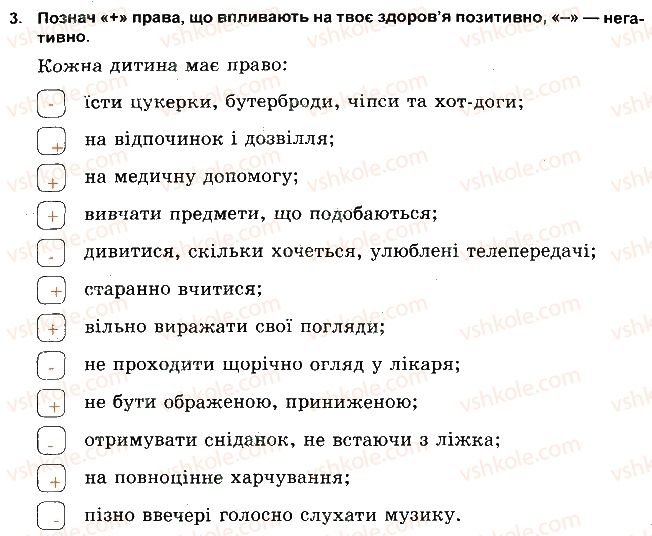 фото задание 3 - права й обов'язки