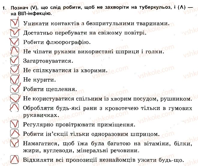 фото задание 1 - профілактика туберкульозу та віл-інфекції