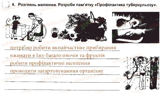 фото задание 4 - профілактика туберкульозу та віл-інфекції
