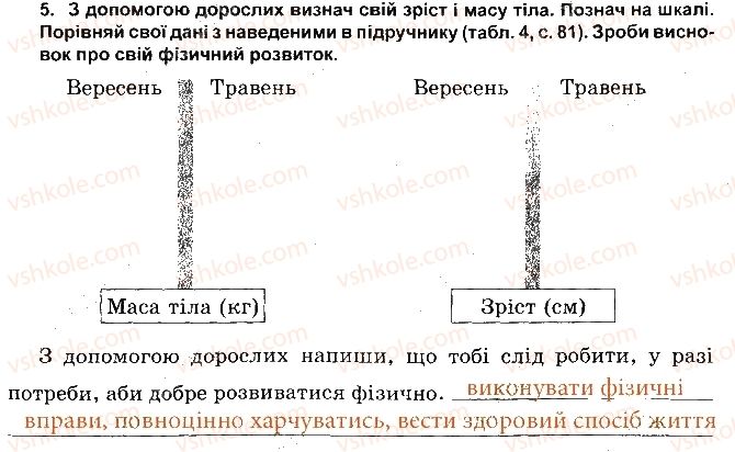 фото задание 5 - розвиток підлітків