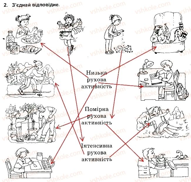 фото задание 2 - рух - це життя