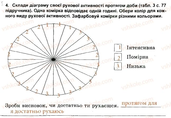 фото задание 4 - рух - це життя