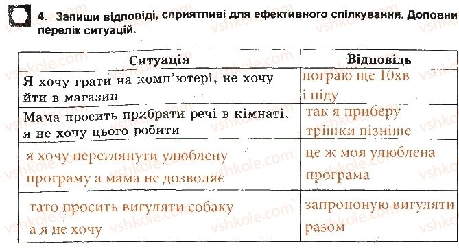 фото задание 4 - спілкування й здоров'я