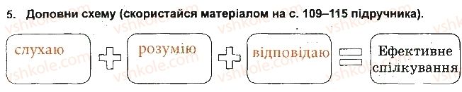 фото задание 5 - спілкування й здоров'я