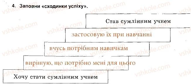фото задание 4 - спілкування з дорослими