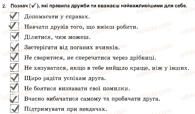 фото задание 2 - спілкування з однолітками
