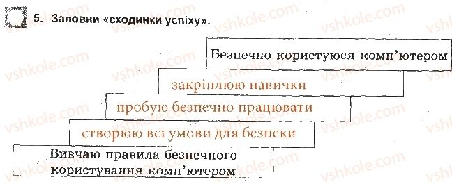 фото задание 5 - телебачення, комп'ютер і здоров'я