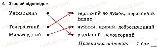 фото задание 4 - варіант 1 - психічна і духовна складова здоров'я - тести