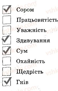 фото задание 5 - варіант 1 - психічна і духовна складова здоров'я - тести