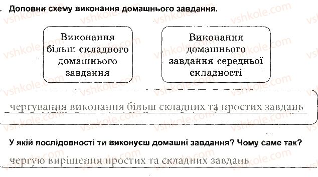 фото задание 8 - варіант 2 - психічна і духовна складова здоров'я - тести