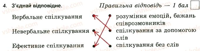 фото задание 4 - варіант 2 - соціальна складова здоров'я - тести