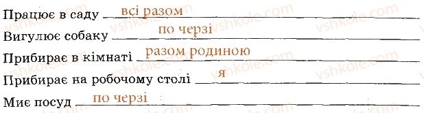 фото задание 2 - взаємодопомога членів родини