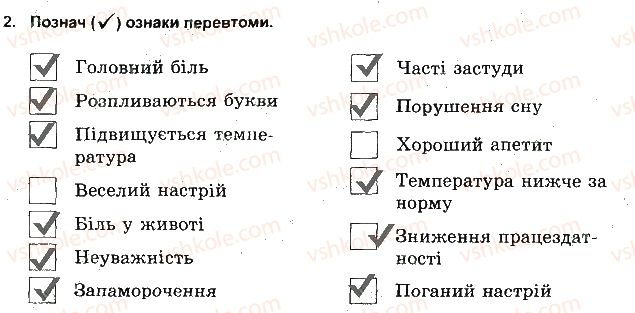 фото задание 2 - як долати втому