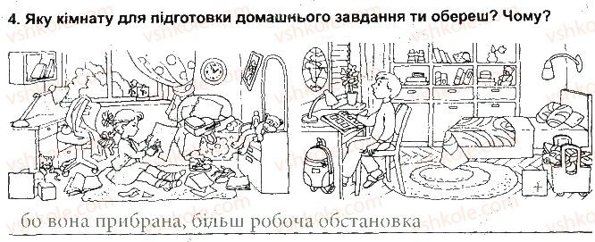 фото задание 4 - як долати втому