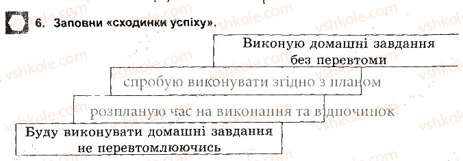 фото задание 6 - як долати втому
