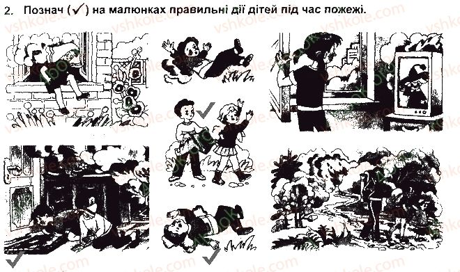 фото задание 2 - якщо виникла пожежа