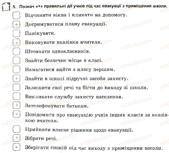 фото задание 5 - якщо виникла пожежа