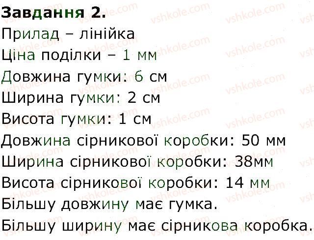 фото задание 2 - ст. 16 - сторінки 4-20