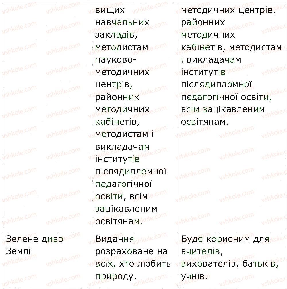 фото задание 1 - ст. 4 - сторінки 4-20