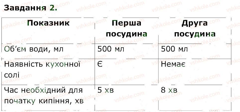 фото задание 2 - ст. 7 - сторінки 4-20