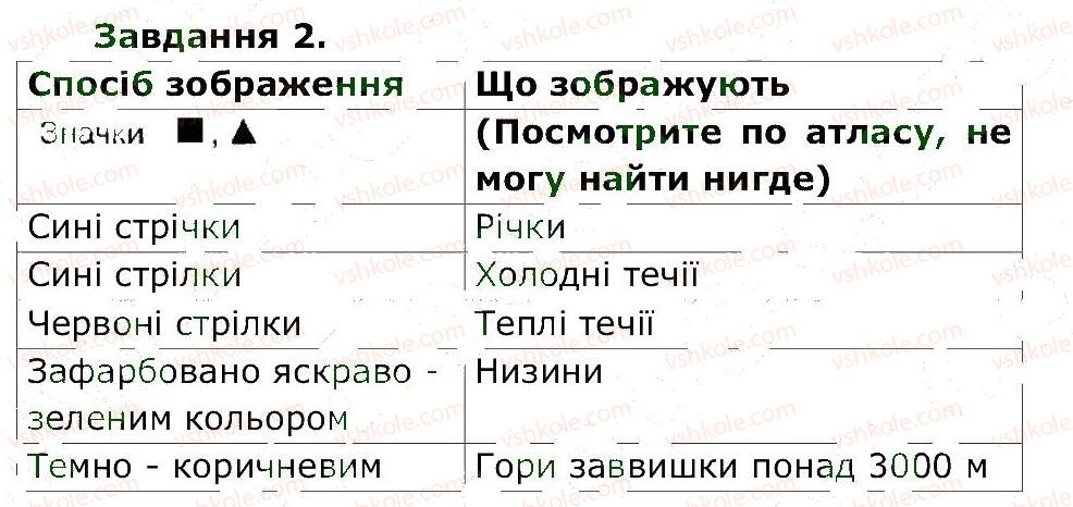 фото задание 2 - ст. 43 - сторінки 43-62