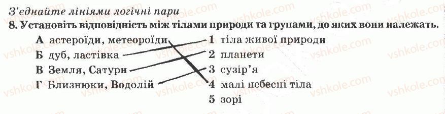 фото задание 8 - варіант 2 - тематичний контроль знань №4