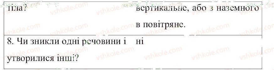 фото задание 5 - явища природи - розділ 1. тіла, речовини та явища навколо нас