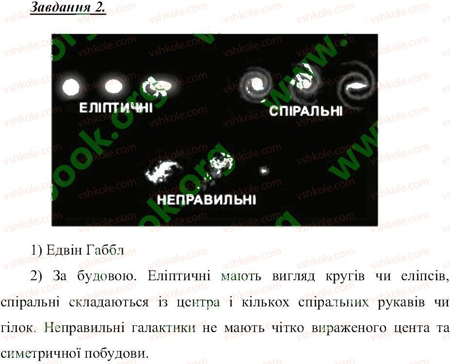 фото задание 2 - зоряні системи. галактики. всесвіт - розділ 2. всесвіт