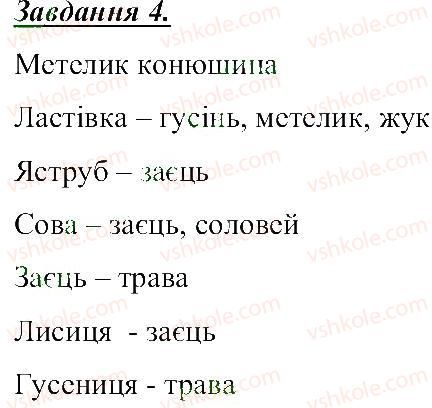 фото задание 4 - чинники живої природи - розділ 3. земля — планета сонячної системи