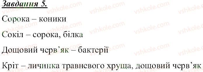фото задание 5 - чинники живої природи - розділ 3. земля — планета сонячної системи