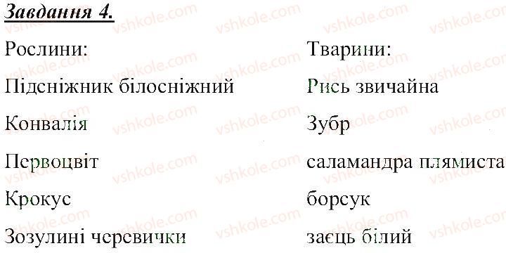 фото задание 4 - охорона природи - розділ 3. земля — планета сонячної системи