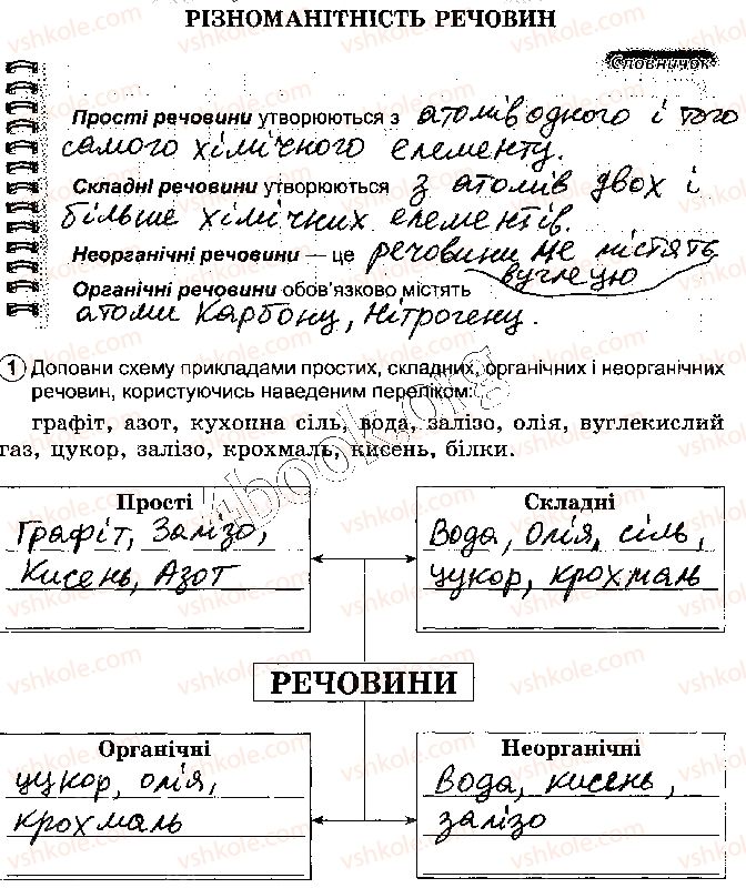 фото задание стр16 - розділ 1. тіла. речовини та явища