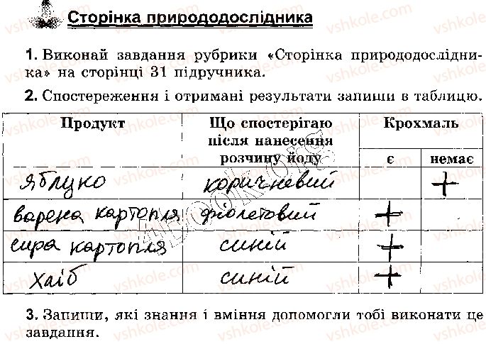 фото задание стр17 - розділ 1. тіла. речовини та явища