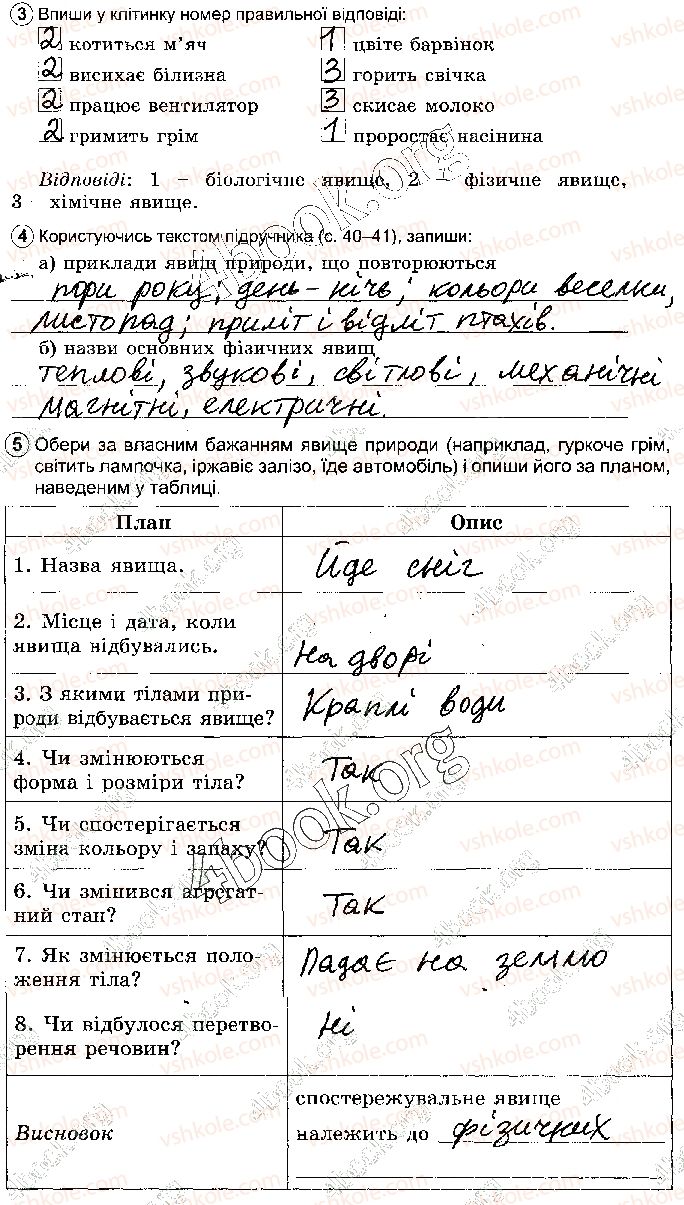 фото задание стр23 - розділ 1. тіла. речовини та явища