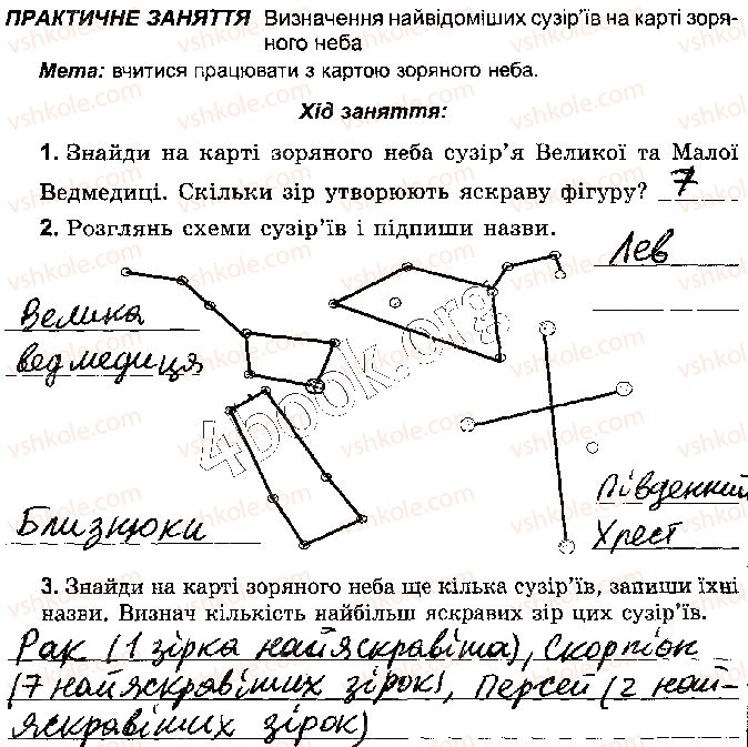 фото задание стр36 - розділ 2. всесвіт