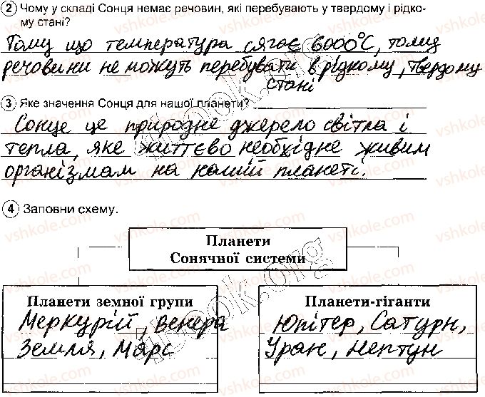 фото задание стр37 - розділ 2. всесвіт