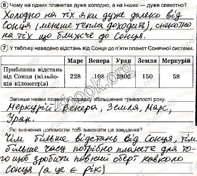 фото задание стр38 - розділ 2. всесвіт